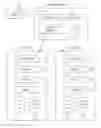 Fig. 01 - Provisioning systems for installing credentials