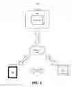 Fig. 02 - Using temporary credentials in guest mode