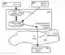 Fig. 01 - Method and system for establishing trusted communication using a security device