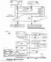 Fig. 02 - Method and system for establishing trusted communication using a security device