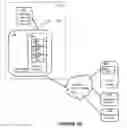 Fig. 05 - Method and system for establishing trusted communication using a security device