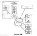 Fig. 06 - Method and system for establishing trusted communication using a security device