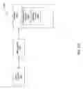 Fig. 29 - Method and system for establishing trusted communication using a security device