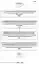 Fig. 57 - Method and system for establishing trusted communication using a security device