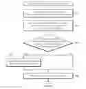 Fig. 01 - Method for providing user authority certification service