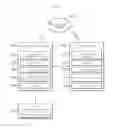 Fig. 09 - Method for providing user authority certification service