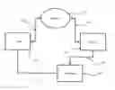 Fig. 01 - Methods and systems for providing online verification and security
