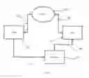 Fig. 02 - Methods and systems for providing online verification and security