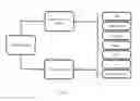 Fig. 06 - Methods and systems for providing online verification and security