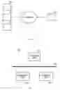 Fig. 02 - Method and server for providing image captcha