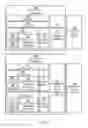 Fig. 04 - Authorization policy objects sharable across applications, persistence model, and application-level decision-combining algorithm