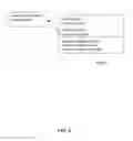 Fig. 07 - Authorization policy objects sharable across applications, persistence model, and application-level decision-combining algorithm