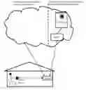 Fig. 01 - SYSTEM AND METHOD FOR ACCESS CONTROL VIA SOCIAL NETWORKING