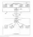 Fig. 01 - Synchronizing a honey network configuration to reflect a target network environment