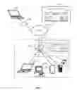 Fig. 02 - Synchronizing a honey network configuration to reflect a target network environment