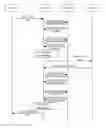 Fig. 01 - Method and Device for Anchoring Media in Voice Call Continuity Service