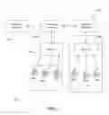 Fig. 02 - ASSIGNING RESOURCES FOR CONFERENCE CALL