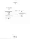 Fig. 04 - Dynamically adaptive media content delivery