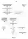 Fig. 06 - Dynamically adaptive media content delivery