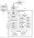 Fig. 01 - Application server for delivering applets to client computing devices in a distributed environment