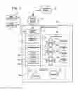 Fig. 02 - Application server for delivering applets to client computing devices in a distributed environment