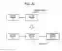 Fig. 22 - MANAGEMENT METHOD AND COMPUTER
