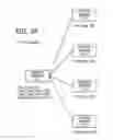 Fig. 35 - MANAGEMENT METHOD AND COMPUTER