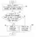 Fig. 01 - COMMUNICATION SYSTEM, COMMUNICATION DEVICE AND COMMUNICATION METHOD