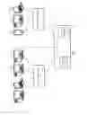 Fig. 02 - Common function modules for use with multiple applications