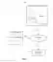 Fig. 02 - Synchronizing conversation threads corresponding to a common content item