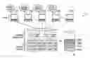 Fig. 01 - Bid/ask protocol in scale-out NVMe storage