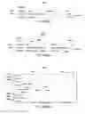 Fig. 153 - Automated service discovery in I.T. environments