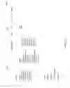 Fig. 178 - Automated service discovery in I.T. environments