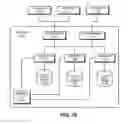 Fig. 271 - Automated service discovery in I.T. environments