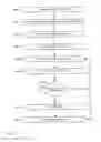 Fig. 04 - Methods for recording user interactions with a website