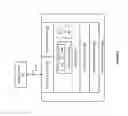 Fig. 07 - MIRRORED VISUALIZATION OF USER ACTIVITY IN USER INTERFACE