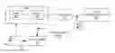 Fig. 01 - Method, system and computer program product for tagging content on uncontrolled web application