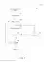 Fig. 06 - CONTENT VIRALITY DETERMINATION AND VISUALIZATION
