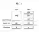 Fig. 02 - SPDY-BASED WEB ACCELERATION METHOD AND SPDY PROXY THEREFOR