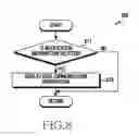 Fig. 09 - ELECTRONIC APPARATUS AND COMMUNICATING METHOD THEREOF