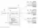 Fig. 01 - Management system that efficiently manages image forming apparatus in units of groups, and management method