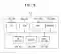 Fig. 03 - Communication system, server device, client device, and non-transitory computer readable medium
