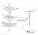 Fig. 07 - Printing device, mobile terminal, and computer readable recording medium for the same