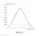 Fig. 02 - Focusing for point light source scene