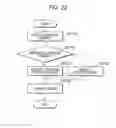 Fig. 20 - Imaging apparatus