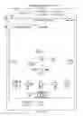 Fig. 08 - Portable electronic device for photo management