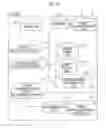 Fig. 05 - IMAGING APPARATUS, INFORMATION PROCESSING APPARATUS, IMAGE PHOTOGRAPHING ASSIST SYSTEM AND IMAGE PHOTOGRAPHING ASSIST METHOD
