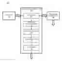 Fig. 01 - Camera system transmission in bandwidth constrained environments