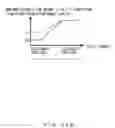 Fig. 28 - Camera system with image blur correction, blur correction method therefor, and camera body with image blur correction