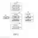 Fig. 03 - Electronic device and method for processing captured image associated with preview frames by electronic device